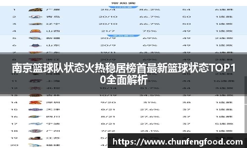 南京篮球队状态火热稳居榜首最新篮球状态TOP10全面解析