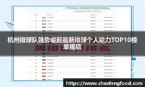 杭州排球队强势崛起最新排球个人能力TOP10榜单揭晓