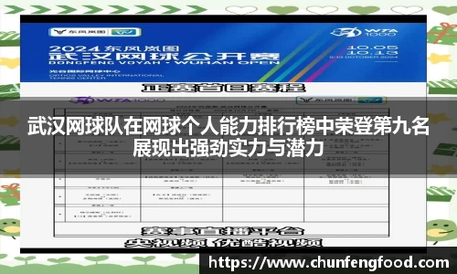 武汉网球队在网球个人能力排行榜中荣登第九名展现出强劲实力与潜力